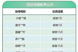 ?耻辱继续？活塞一节被绿军抹平19分分差